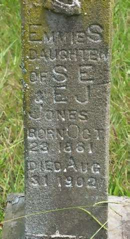 Emmie S. Jones