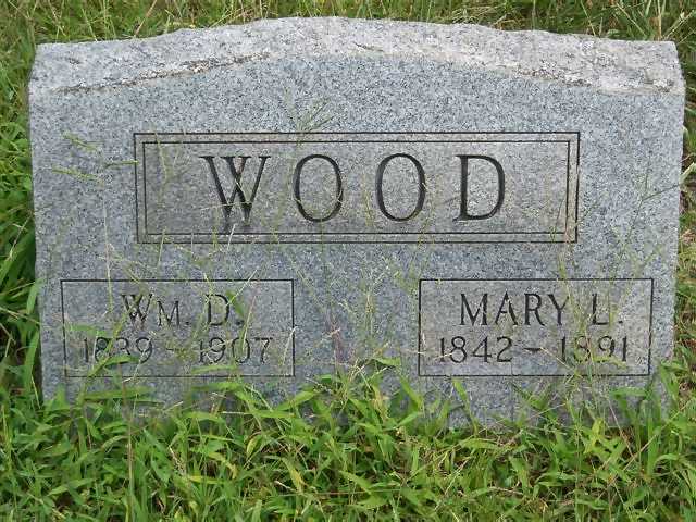 Wm. D. and Mary I. Wood