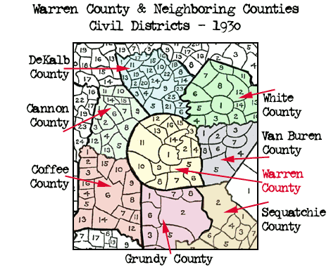 Warren County and 
Neighboring Counties
Civil Districts - 1930
