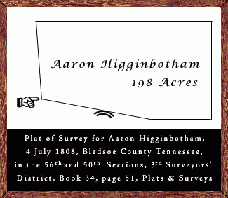 Aaron Higginbotham Land Grant Plat