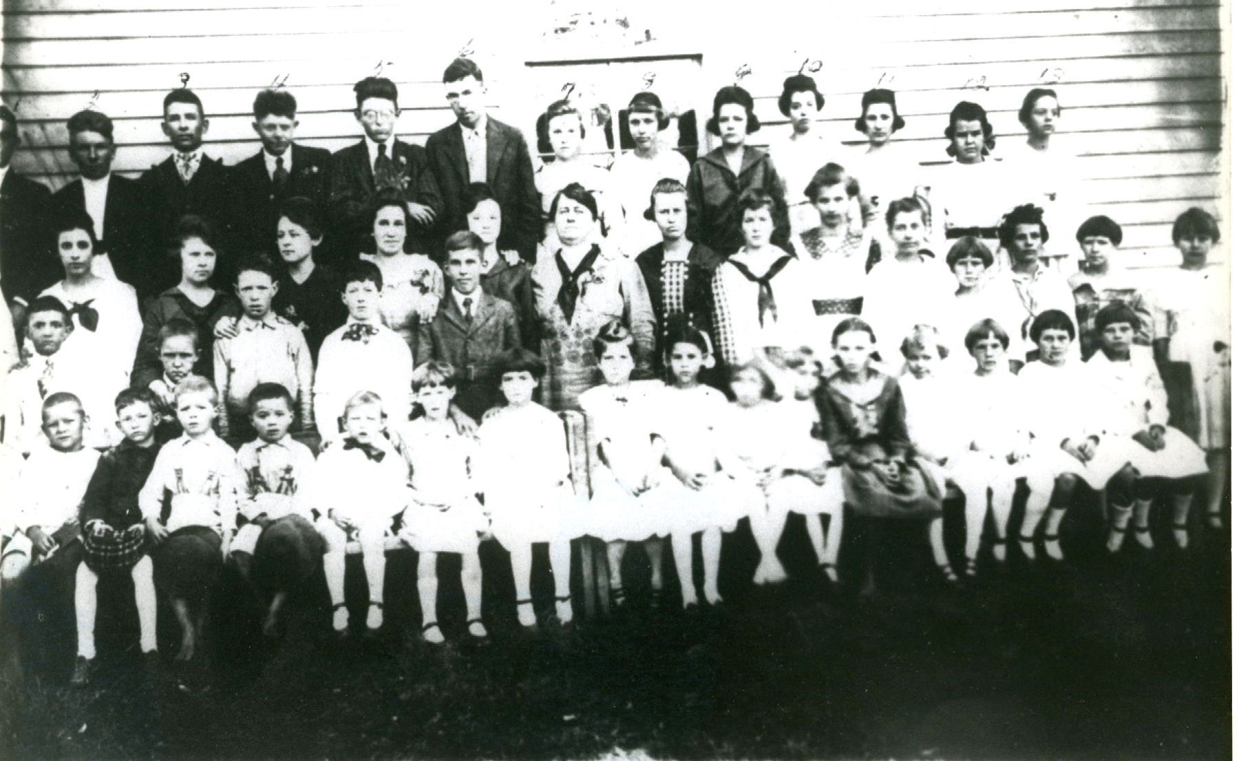 Wellwood School 1919-1920 Students