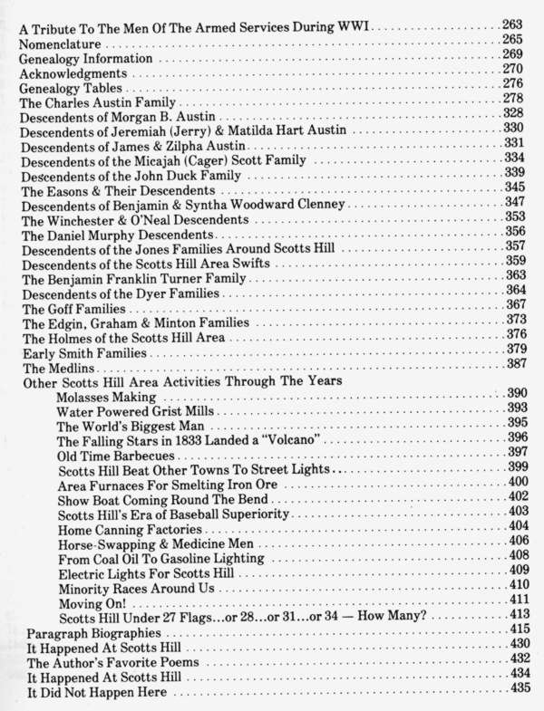History of Scotts Hill Table of Contents