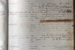 Magistrate Records Book Page 11B