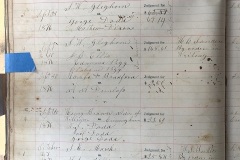 Magistrate Records Book Page 12A