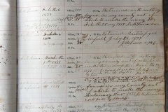 Magistrate Records Book Page 12B
