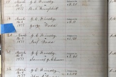 Magistrate Records Book Page 14A