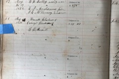 Magistrate Records Book Page 19A