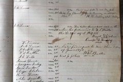 Magistrate Records Book Page 19B