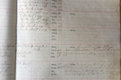 Magistrate Records Book Page 26B