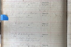 Magistrate Records Book Page 27A