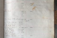 Magistrate Records Book Page