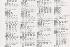 Name Index Page 1