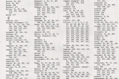Name Index Page 2