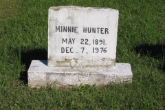 Minnie Hunter