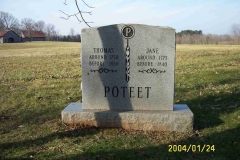 Thomas and Jane Poteet