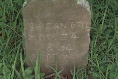 R A CANTRELL