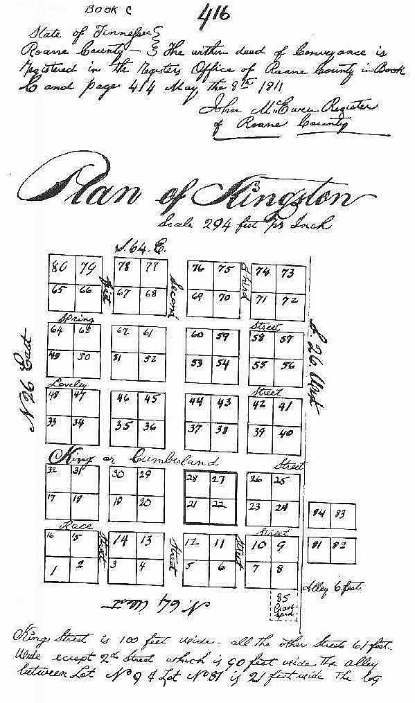 1811 Plan of Kingston