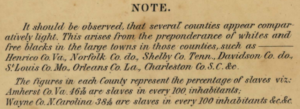 Descriptive Note 1860 Slave Distribution Map