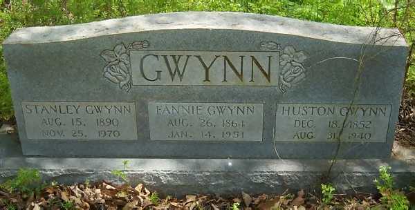 Gwynns
